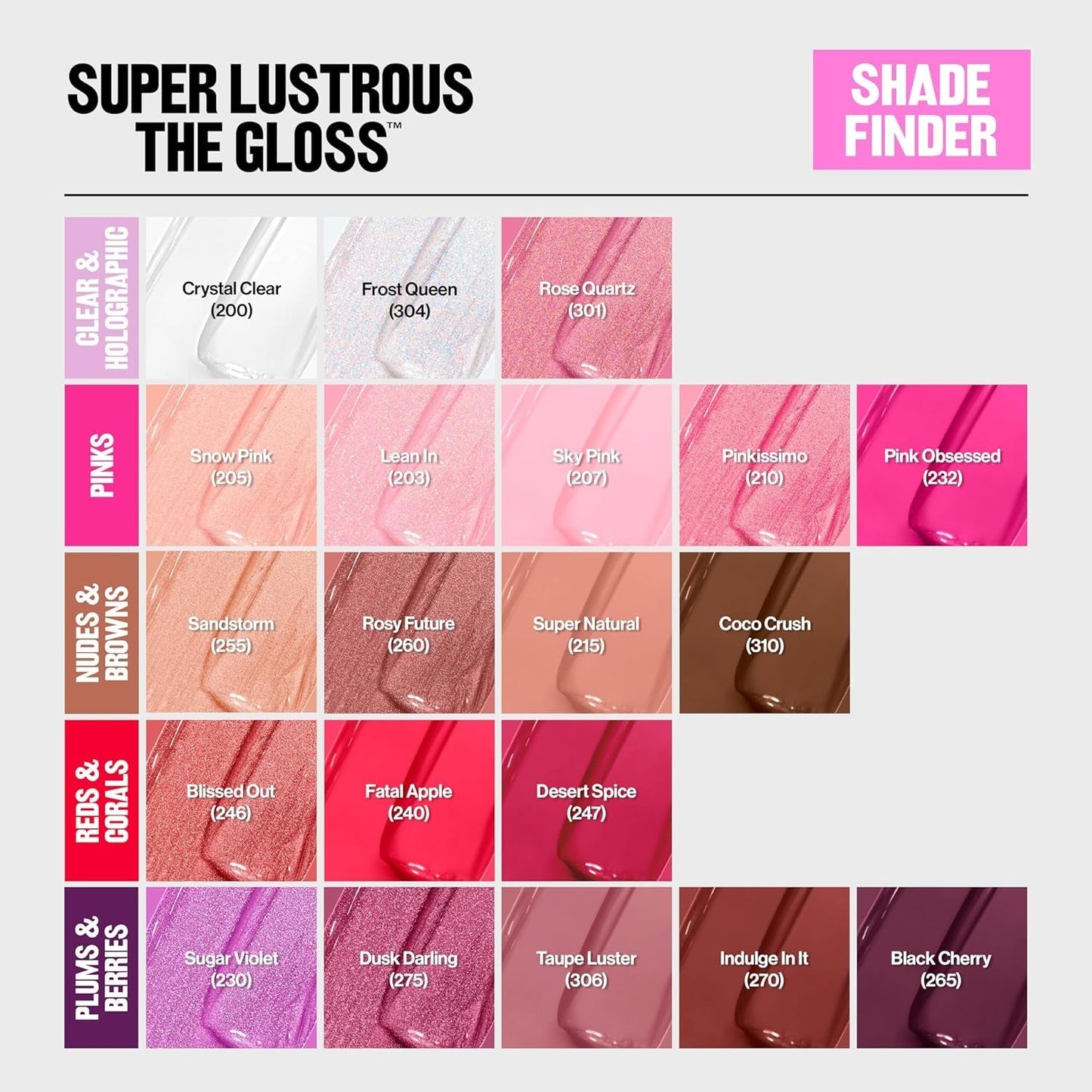 Super Lustrous Lip Gloss, Non-Sticky, Hydrating, High Shine Finish, 200 Crystal Clear, 0.13 Oz