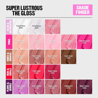 Super Lustrous Lip Gloss, Non-Sticky, Hydrating, High Shine Finish, 200 Crystal Clear, 0.13 Oz