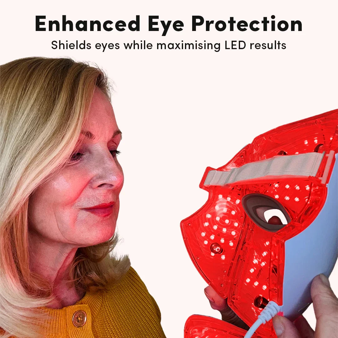 Non-Invasive Face Lifting Mask with LED Light Therapy