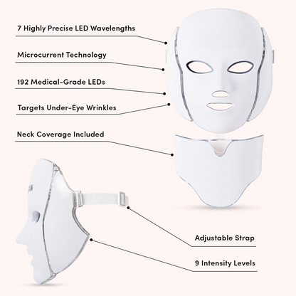 Non-Invasive Face Lifting Mask with LED Light Therapy